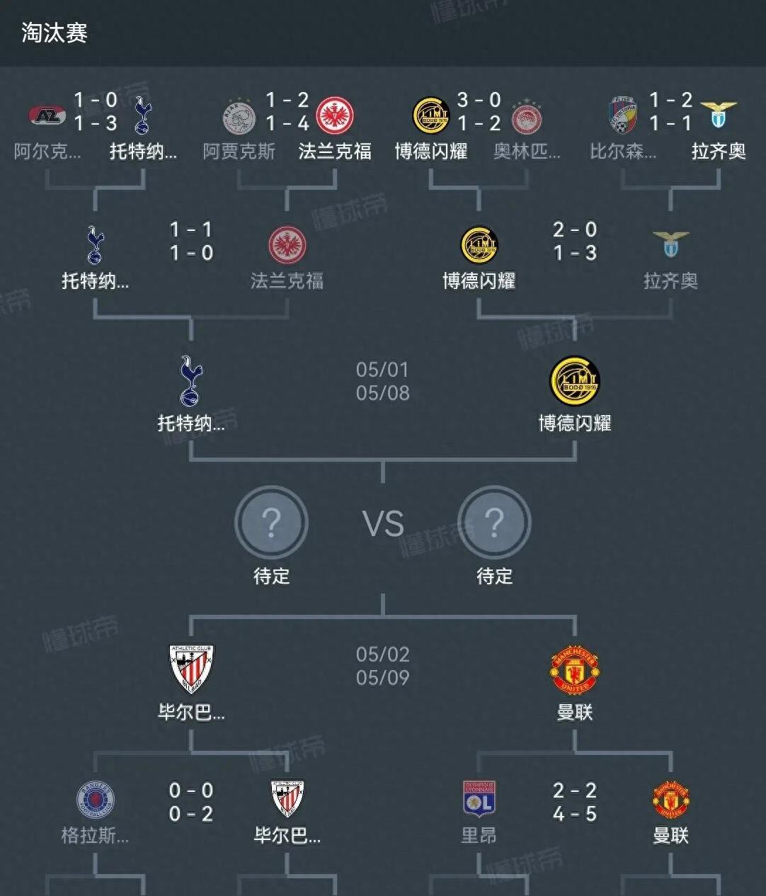 拉齐奥遭遇连败，积分榜下滑