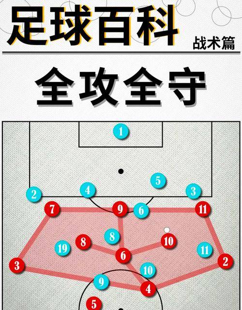 包含双方实力相当，球队险胜对手晋级的词条
