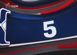 关于Doinb巅峰对决，C罗与50激战公牛分钟，逆转胜负难料！的信息